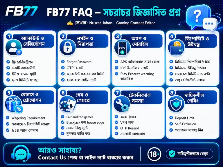 FB77 frequently asked questions FAQ page for new and existing members
